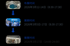 行大数据精准投放